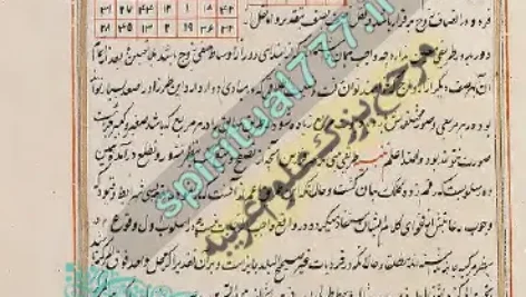 کتاب آموزش علم اعداد