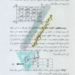کتاب مجربات گرفتاران - خواص مربع