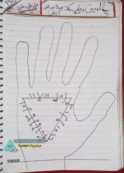 جلب ملک روز جمعه