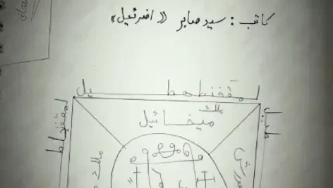 صفحه اصلی کتاب سحر الاسحار