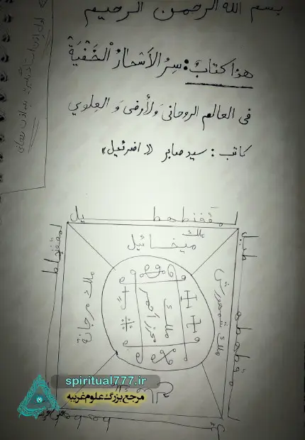 صفحه اصلی کتاب سحر الاسحار