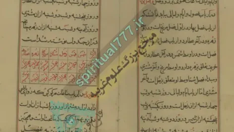 صفحه کتاب از کتاب سحر العیون