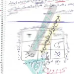 طلسم بخت گشایی کتاب کنز الصالحین شیخ صابر مغربی