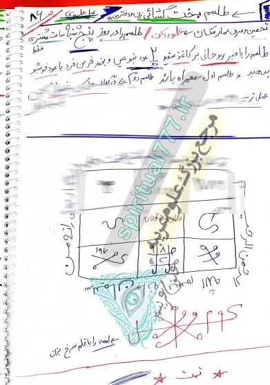 طلسم بخت گشایی کتاب کنز الصالحین شیخ صابر مغربی