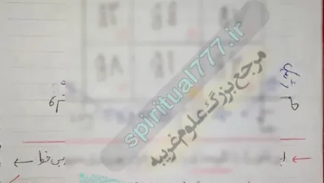 طلسم دستنویس کار گشا