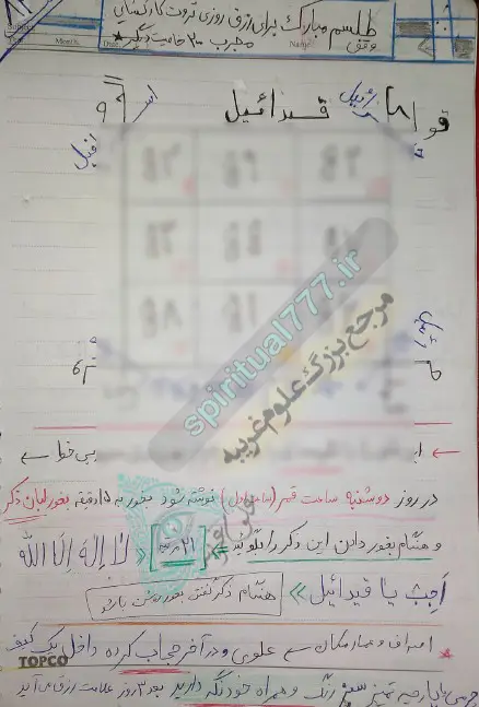 طلسم دستنویس کار گشا