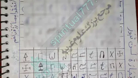 طلسم رزق و روزی مجرب عکس طلسم دستنویس