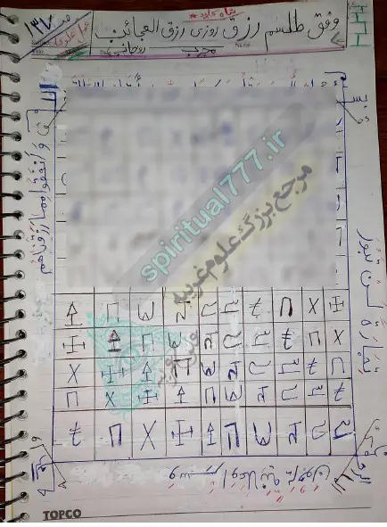 طلسم رزق و روزی مجرب عکس طلسم دستنویس