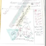 طلسم محبت بر روی لوح مسی