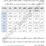 شناخت سیارات و ساعات در طلسم نویسی