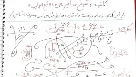 صفحه اول کتاب کنز الروحانیات مغربی