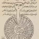 طلسم احضار ضیابری