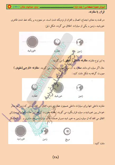 قران با مقارنه - ساعات علوی و سفلی در دعا نویسی