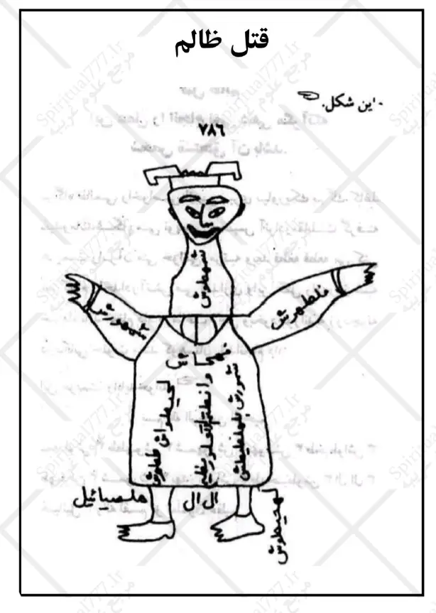 صفحه 14 کتاب تحضیر نامه، آموزش علم هیمیا